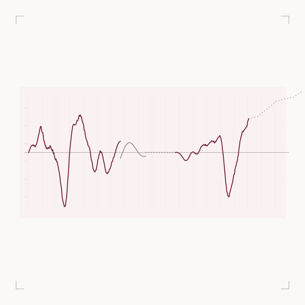 Kind, flawed, human – How I built a voice that’s truly my own.