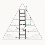 Cracks in the Ladder: How AI Is Disrupting the Traditional Workplace Apprenticeship Model